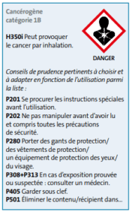 classement CLP du risque cancérogène de la fibre céramique réfractaire - source INRS